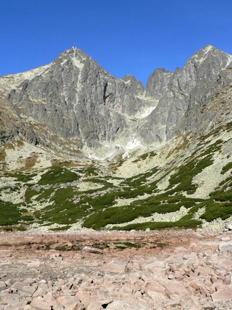 Высокие Татры Словакия. Слвакия-Татры, Болгария-... (Горы=". Татры горы Турция. Горный хребет.