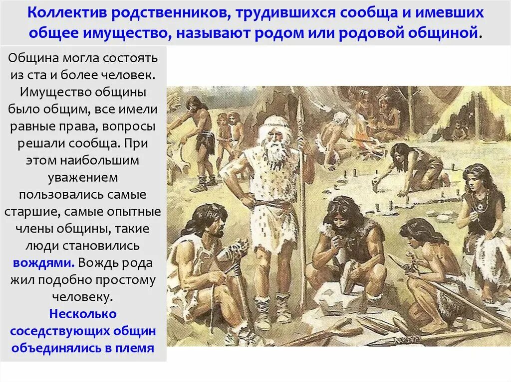 Приведите пример древних людей. Древнейшие люди на территории россии. стоянки первобытных людей на территории россии. первые стоянки первобытных людей на территории россии. древни люди на тиритори росси.