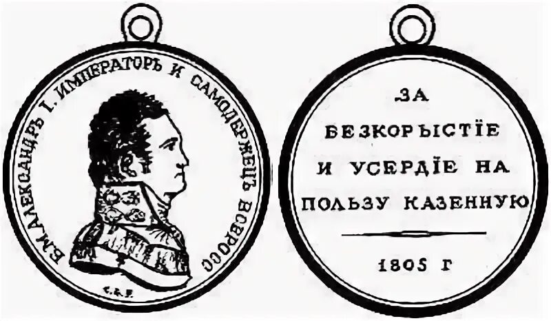 Усердие это