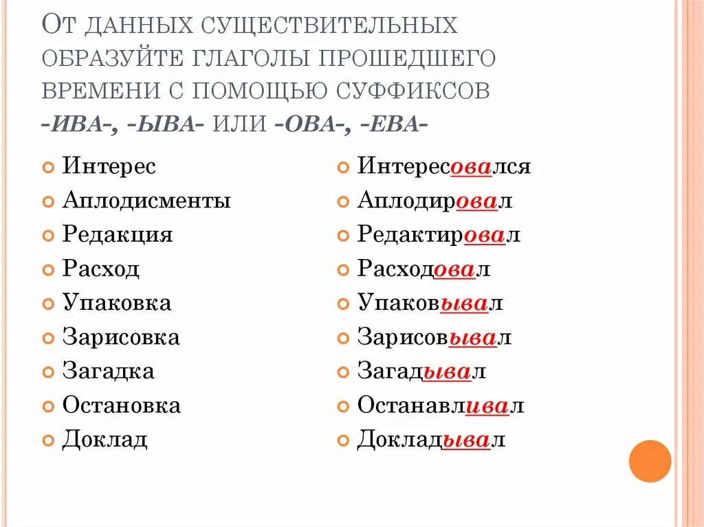 Профессии образованные от глаголов с помощью суффиксов. Профессии названия которых образованы от глаголов. Профессии названия которых образованы от глаголов помощью суффиксов. Профессии названия которых образованы от глаголов с помощью суффиксо.