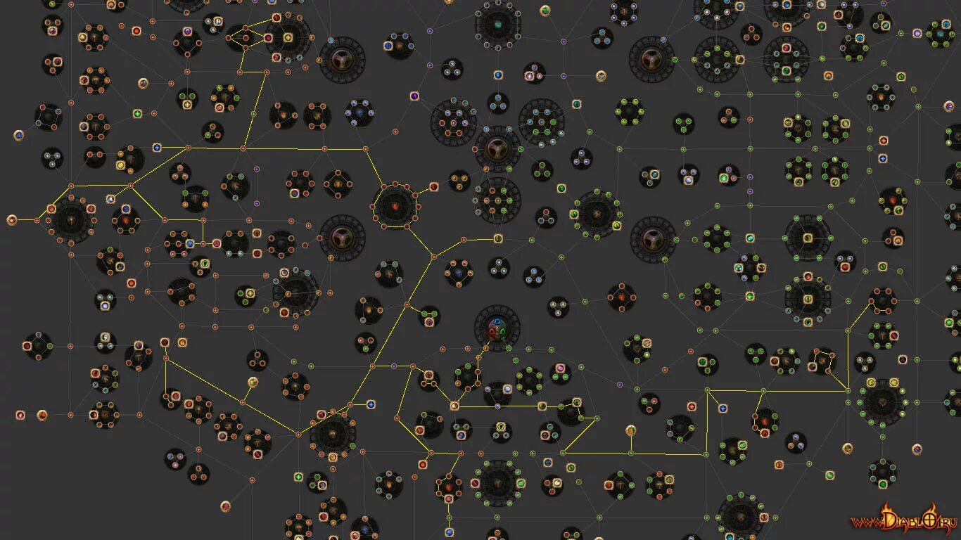 Skill tree fabric