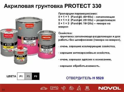 Через сколько можно наносить краску на грунтовку