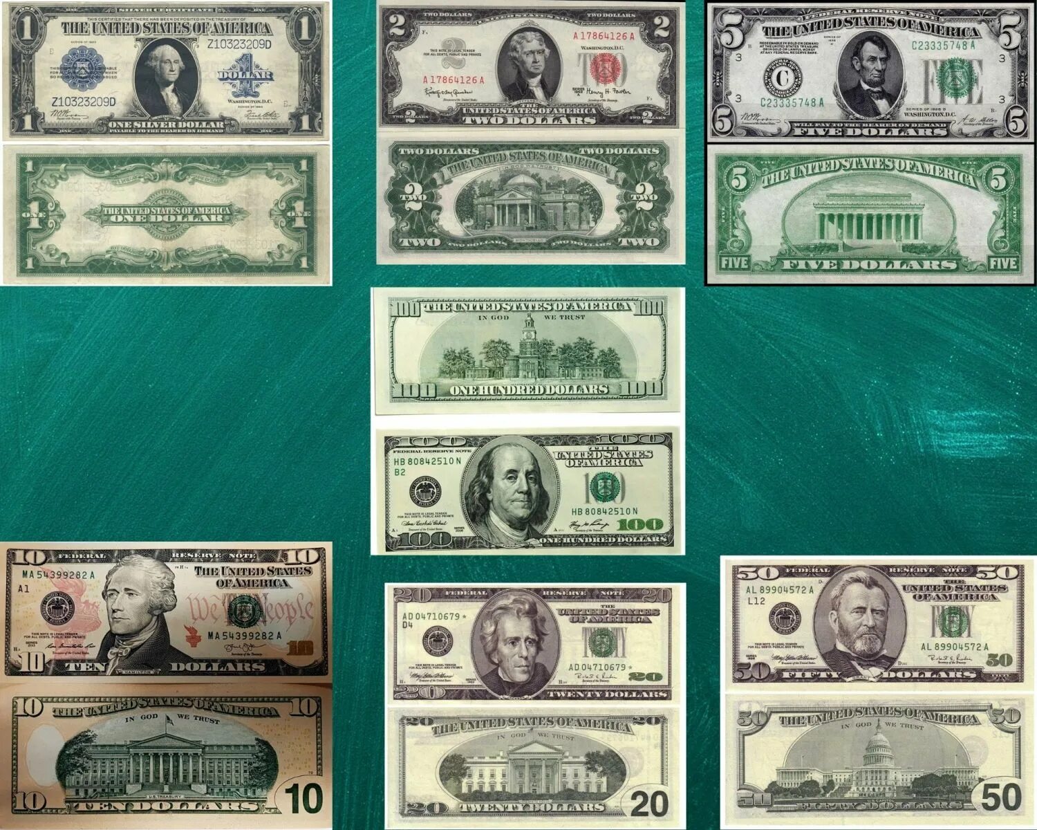Номинал 1 доллар. Банкноты США номинал в обороте. Номиналы банкнот долларов США. Номиналы долларовых купюр 2021. Доллары разного номинала.