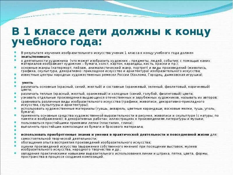 Что должен уметь ребёнок к концу 1 класса. Что должен уметь ребёнок в 1 классе в конце учебного года. Что должен знать ребенок к концу 1 класса. ВТО должен знать ребенок к 1 классу. Что должен уметь в 1 8