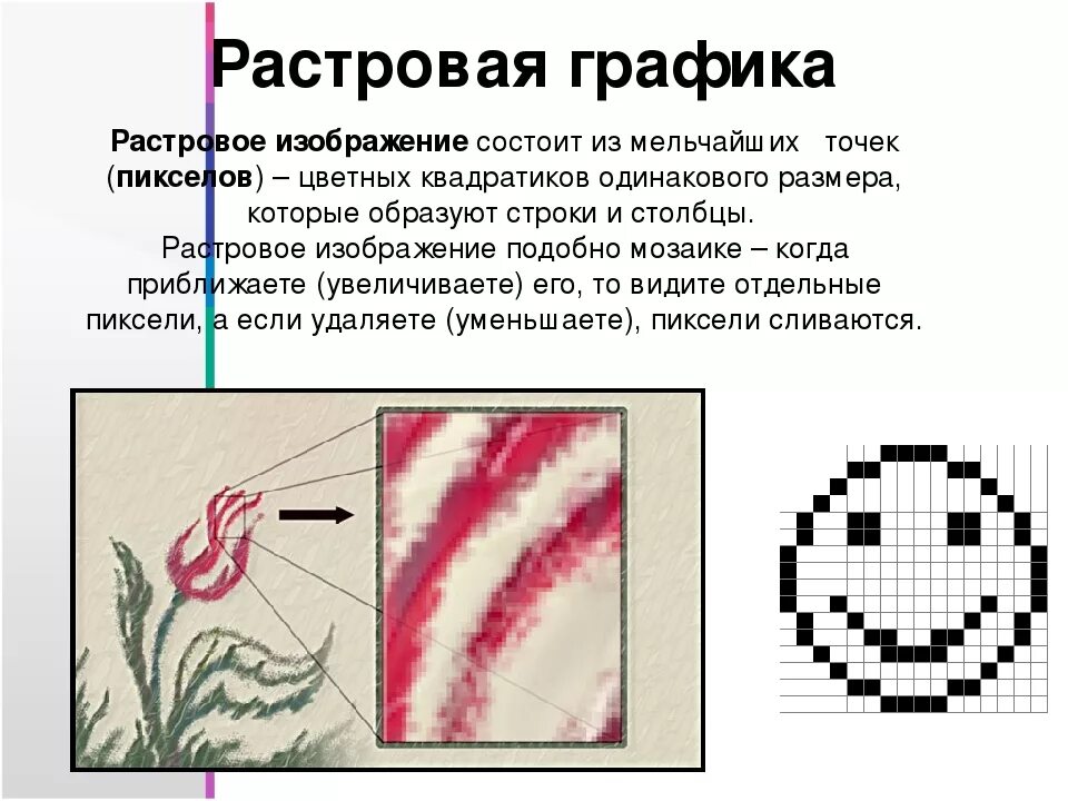 Растровая графика 10 класс информатика. Растровая Графика состоит из. Растровое изображение состоит из. Из чего состоит растровое изображение. Из чего состоит Растровая Графика.