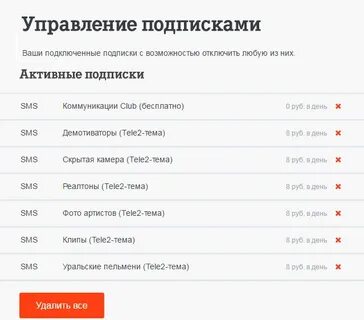 Теле короткие номера