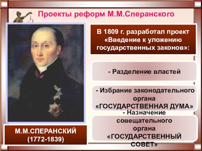 Реформы Сперанского в 1809. Реформаторский проект 1809г. М.М. Сперанского предполагал. Проект Сперанского 1809.