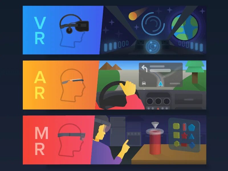 Vr tube. Дополненная и виртуальная реальность разница. Виртуальная реальность и дополненная реальность разница. Дополненная реальность (ar) и виртуальная реальность (VR). VR И ar разница.