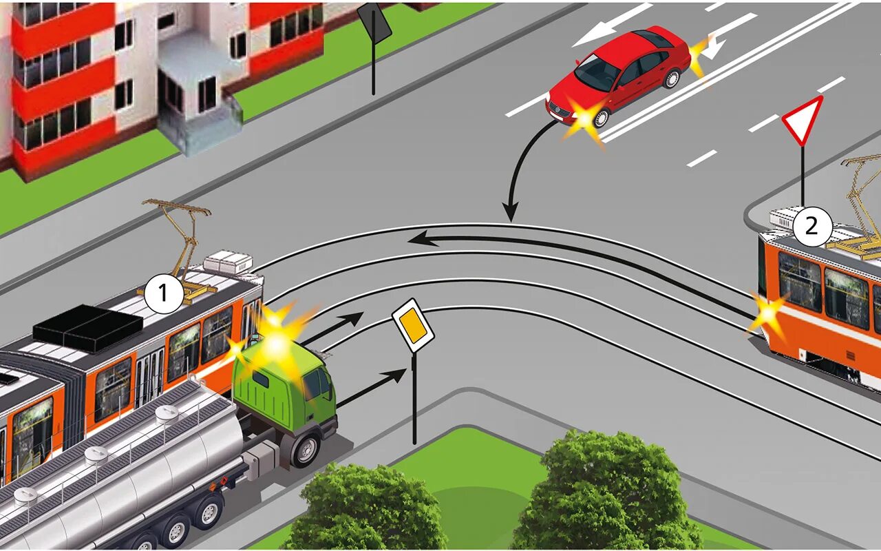 Уступать трамваю ПДД. Сложные перекрестки с трамваем. Нерегулируемый перекресток с трамваем. Трамвай на перекрестке. Http pdd