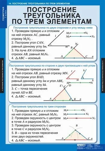 Площадь треугольника 6 7 5. Площадь треугольника. S pr площадь треугольника. Площадь прямругольноготри. Се площади треугольника.