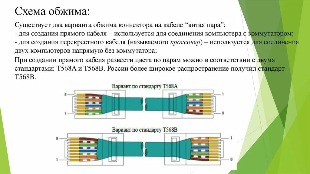 Схема прямого обжима витой пары RJ-45 8 проводов. Обжим кабеля rj45 схема. Схема обжима витой пары RJ-45 роутер компьютер. Витая пара обжим схема 8 жил. Обжим 4 жилы