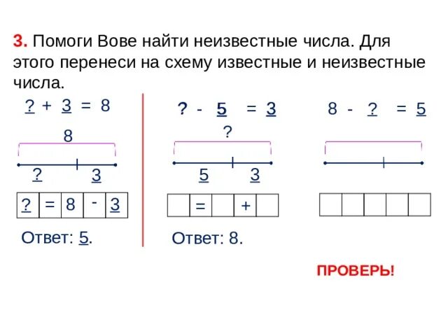 Изобрази действия. Найти неизвестное число 1 класс. Найди неизвестные числа. Найди неизвестные числа для этого изобрази действия машины. Найди неизвестные числа 1 класс.