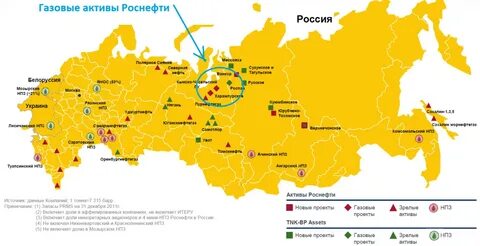 роснефть филиалы