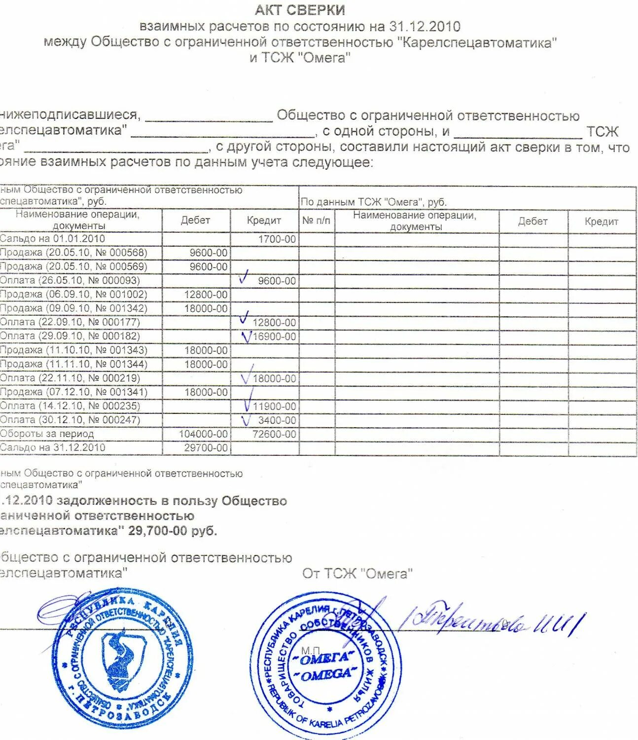 Образец годового акта сверки. Акт сверки движения денежных средств. Aft sverki. Акт сверки образец. Акт сверки за 2023 год