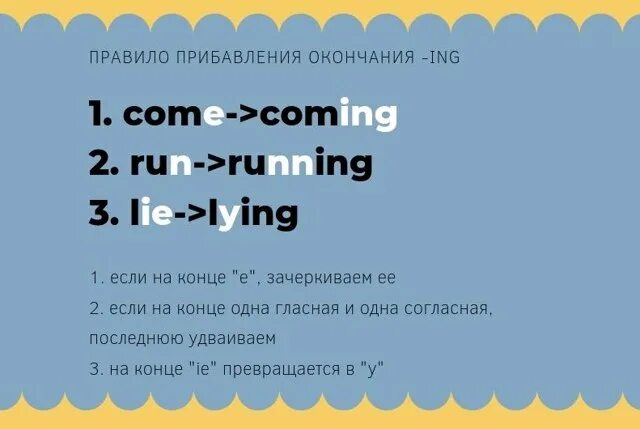 Окончание ing правило. Правило прибавления ing. Правило прибавления окончания ing к глаголам. Правило прибавления окончания ing. Ing окончание в английском правила 3 класс