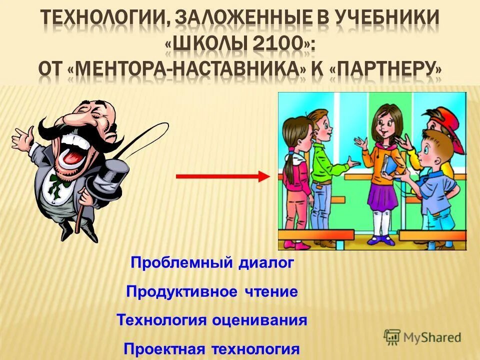 Урок проблемного диалога. Проблемный диалог. Проблемный диалог на уроке. Проблемно-диалогическая технология. Педагогическая технология проблемного диалога.