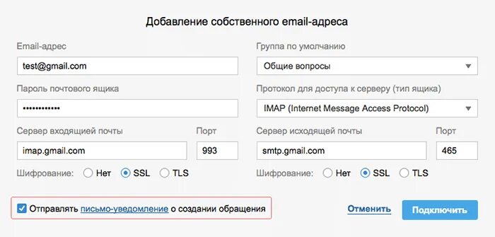 Gmail com инн