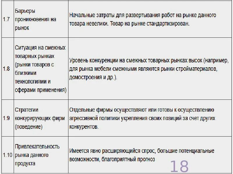 Маркетинговые исследования зарубежных рынков. Исследование зарубежного рынка это. Показатели розничной торговли и взаимосвязь. Структура проведения маркетингового исследования. Соната для зарубежного рынка.