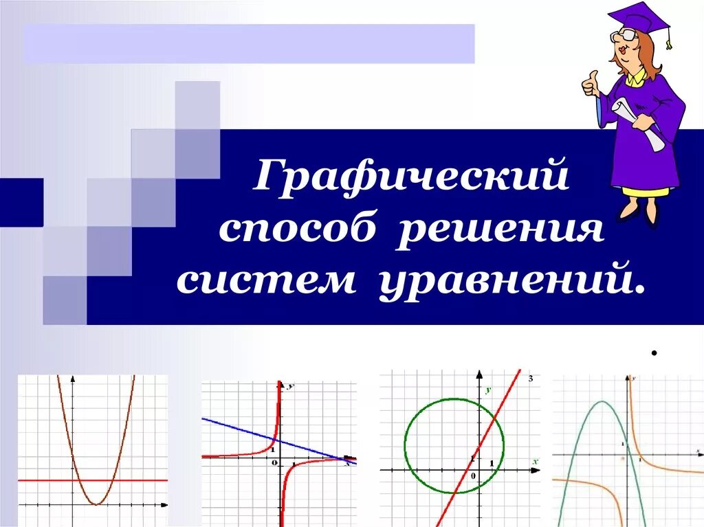 Решите графически систему уравнений ответ. Графический способ решения систем. Графический способ решения систем уравнений. Графический метод решения системы. Графический метод решения системы уравнений.