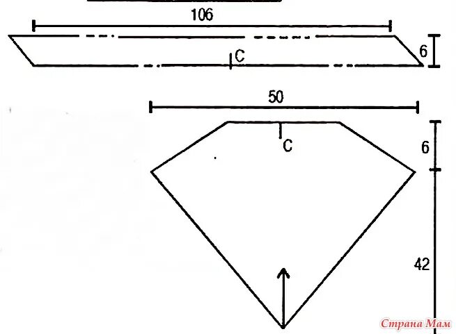 Выкройка банданы для мужчин в натуральную. Выкройка шапочки бандана косынка. Выкройка банданы с козырьком выкройка. Выкройка косынки с козырьком на резинке для девочки. Лекало для косынки
