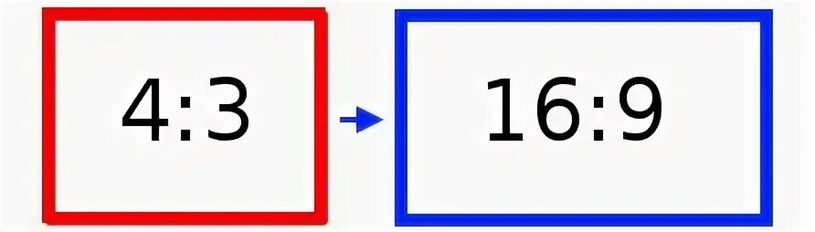 Сделай формат 16. 16 9 формат. формат 16х9. 9x16 формат 16x9. переход 4.3 16.9 тв3.