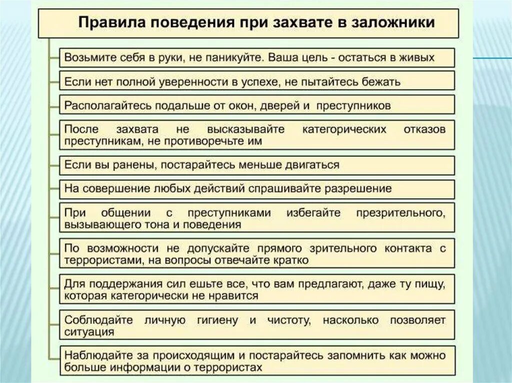 Поведения при захвате в качестве заложника. Правила безопасного поведения при захвате в заложники. Правила поведения при захвате в заложники ОБЖ. Поведение при захвате в заложники ОБЖ. Правила поведения в заложниках ОБЖ.