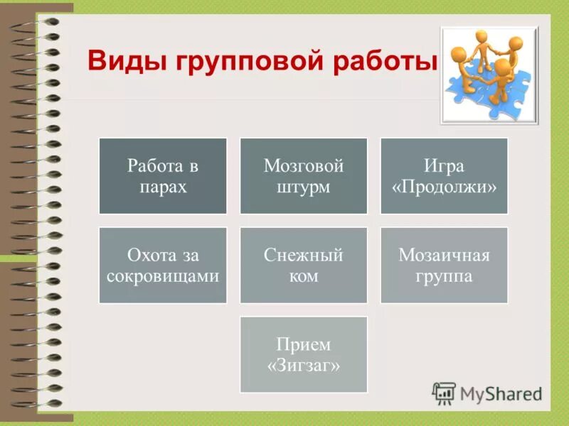 Группа прием. Виды групповой работы. Форматы групповой работы. Виды групповой работы в классе. Формы групповой работы в начальной школе.