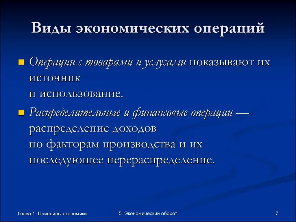 4 экономические операции. Виды экономических операций. Виды операций в экономике. Виды экономических операций Обществознание. Международные экономические операции.