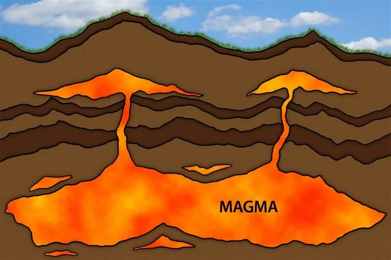 Магма. Магма и лава отличия. Магма рисование. Вулкан рисунок для детей. Вулкан трещины