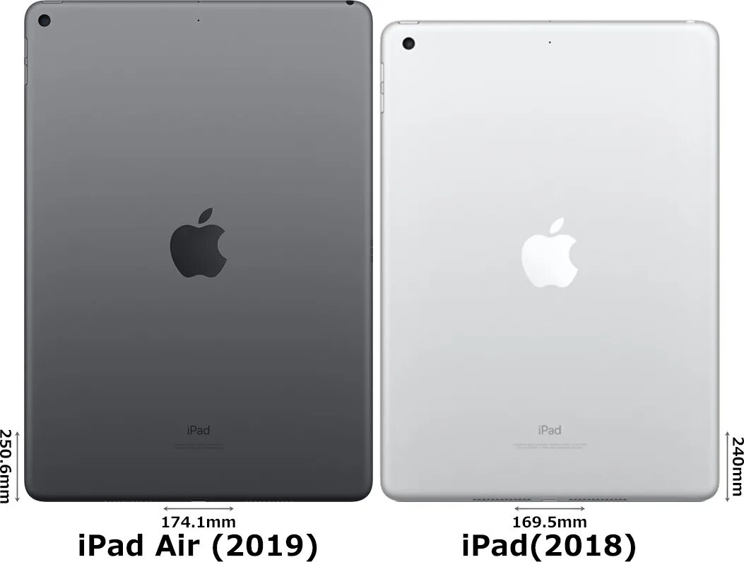 Ipad 9 го. Ipad 9 го