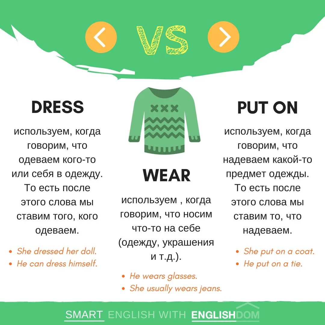 Как на английском будет одета. Wear Dress разница. Put on Wear разница. Wear и Wears разница. Глаголы связанные с одеждой на английском.