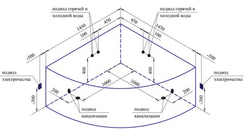 Схема ванны