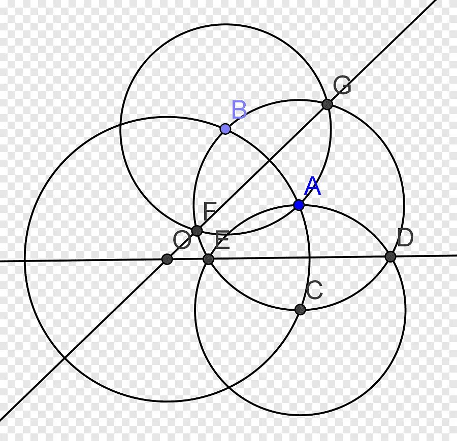 Euclid circular b