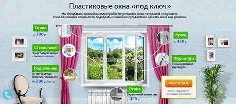 Сайт окошки
