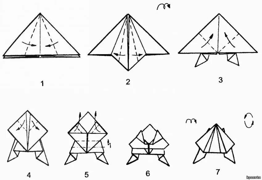 Оригами лягушка из бумаги 2 класс математика. Оригами лягушка схема для детей. Оригами. Прыгающая лягушка схемы для начинающих. Оригами схема лягушки попрыгушки. Оригами лягушка из бумаги для детей простой прыгающая.