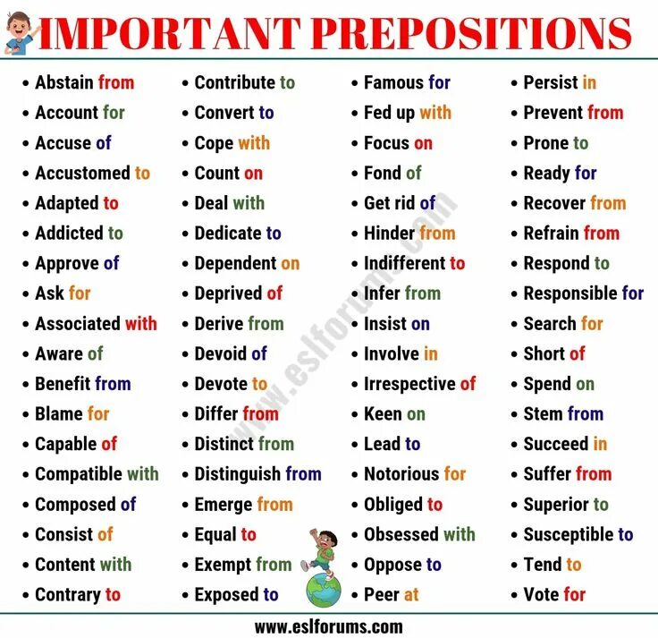 Verbs with dependent prepositions. Dependent prepositions в английском. nouns and dependent prepositions. nouns and dependent prepositions правило. prepositions list.