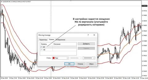 Винтрейдинг
