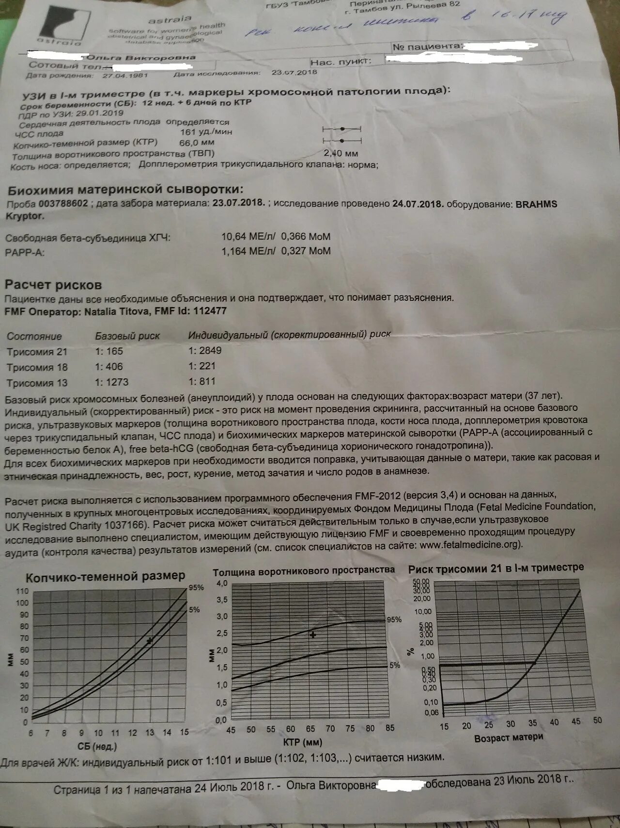 Норма РАРР-А при беременности по неделям. Papp-a норма 14 недель норма. Papp-a норма 13 недель норма. ХГЧ И РАРР-А норма при беременности. Рарр а при беременности норма