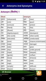 Synonyms dictionary