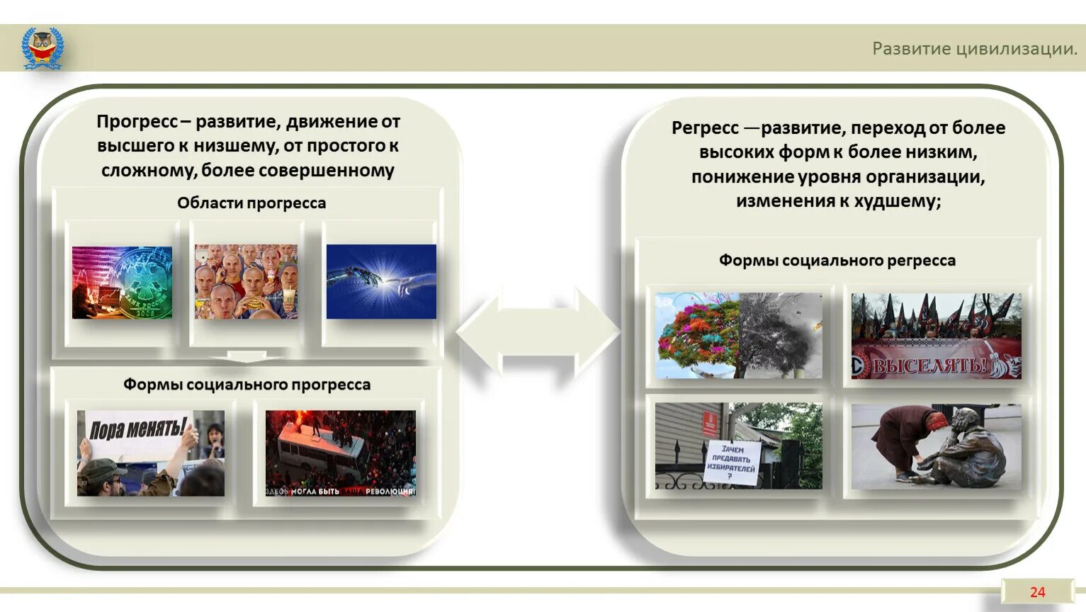 Прогресс цивилизации. Прогресс развитие. Научно технический Прогресс и развитие цивилизации. Прогресс развитие движение.