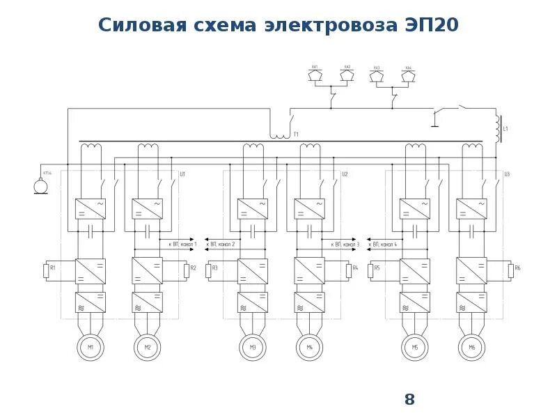 Эп20 чертеж. Силовые цепи электровоза вл80с. Силовая схема электровоза вл80с. Силовая схема вл80с. Электрическая схема электровоза вл85.