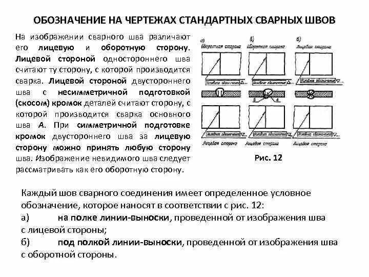 Условное изображение и обозначение сварных швов. Условное обозначение шва сварного соединения. Обозначение сварочных швов на схемах чертежах. Обозначение обработки сварочных швов. Обозначение швов на чертежах сварные швы и соединения.