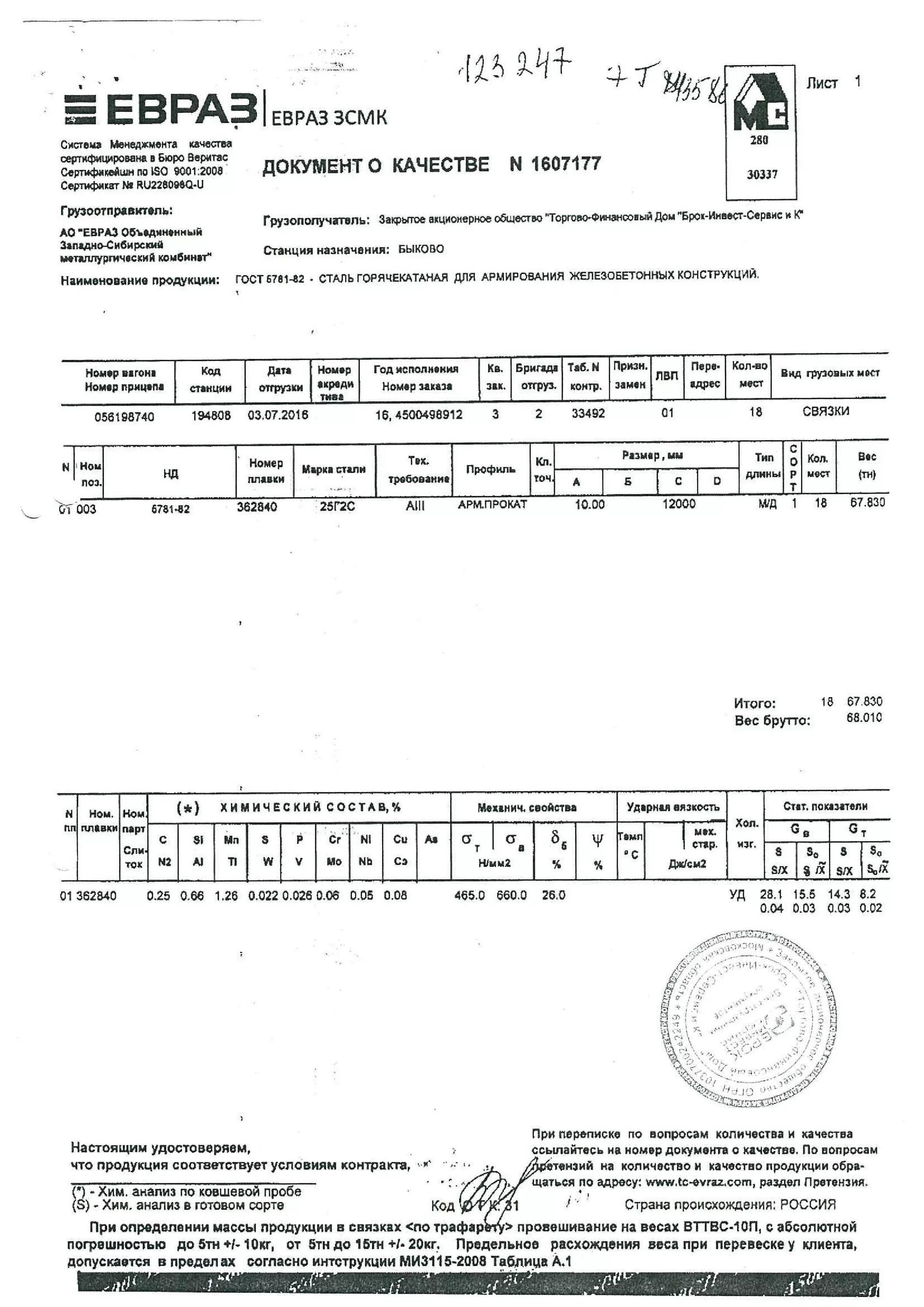 Арматура 10 а400 сертификат ЕВРАЗ. Сертификат ЕВРАЗ на арматуру а400.