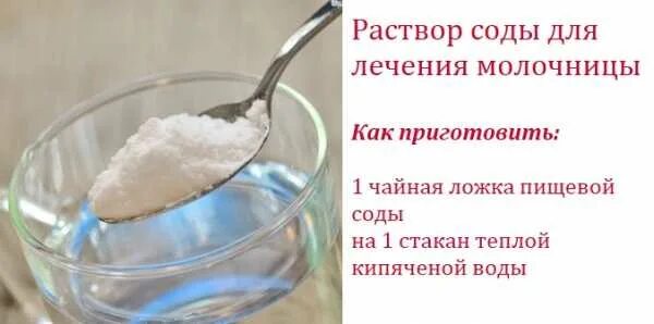 Сколько соды на стакан воды. Раствор при молочнице. Ванночка из соды при молочнице. Содовый раствор при кандидозе. Раствор из соды от молочницы.