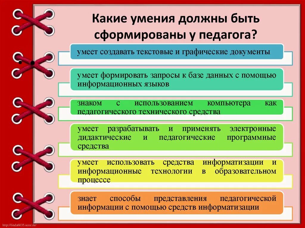 Навыки и базовый уровень. Умения какие. Какие навыки и умения. Какие навыки будут нужны. Умения и навыки ребенка.