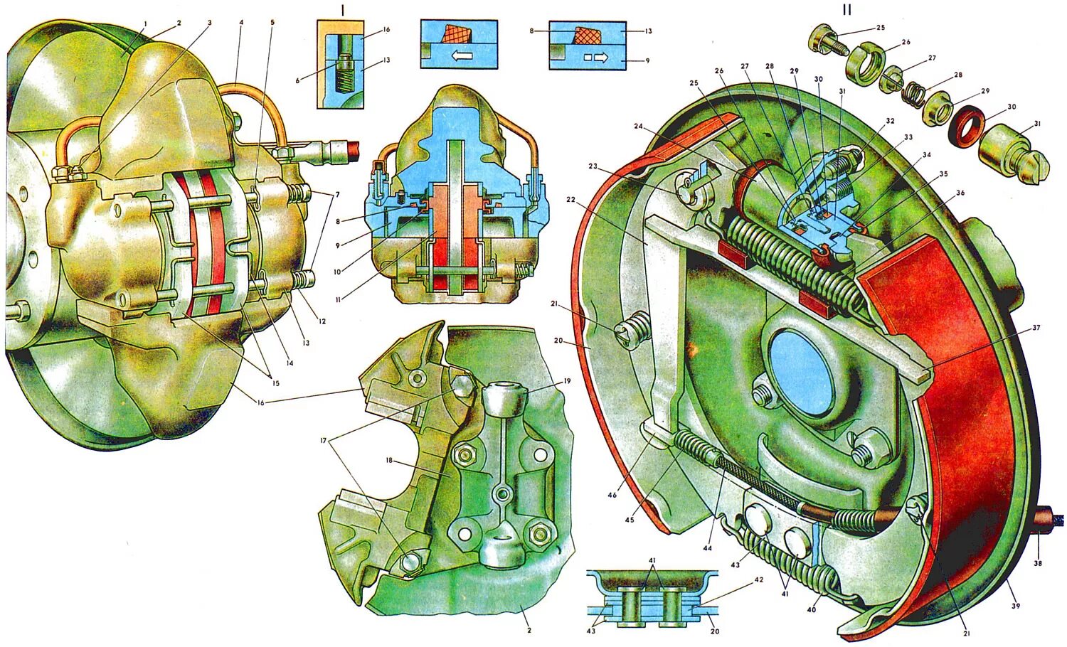 тормозной механизм заднего колеса ваз 2106. тормоза ваз 2101 2107. тормозной механизм переднего колеса ваз 2107. диск тормозной передний ваз 2101-2107. тормоза ваз 2101 2107.