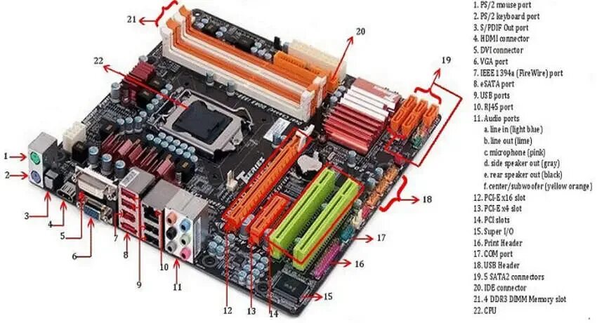 MS 7228 motherboard. A21s материнская плата. 7070 Micro motherboard. Материнская плата motherboard 6580. Ядро 1 16 3