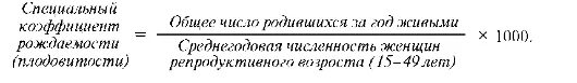 Абсолютное число родившихся. Общее число родившихся за год. среднегодовая численность женщин репродуктивного возраста. среднегодовая численность женщин в возрасте 15-49 лет. число родившихся за год формула.