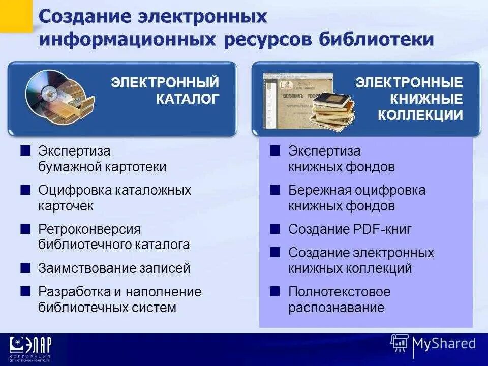 Локальные информационные ресурсы. Электронный каталог. электронные ресурсы библиотеки. электронные библиотечные ресурсы. электронный информационный ресурс это.