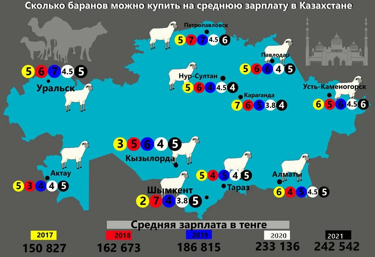 Informburo kz. Informburo kz